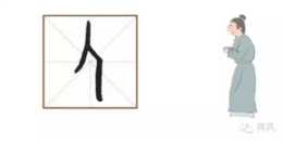 漢字探秘：甲骨文中形形色色的“人”