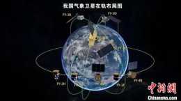 助力冬奧氣象保障 中國風雲衛星的“國際成績”如何？