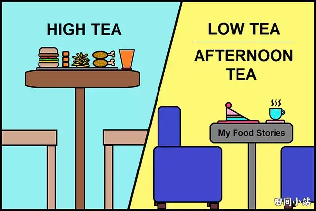 下午茶中low tea與high tea的區別，你懂嗎？