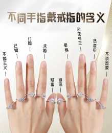 不同手指戴戒指的含義，你戴對了嗎？